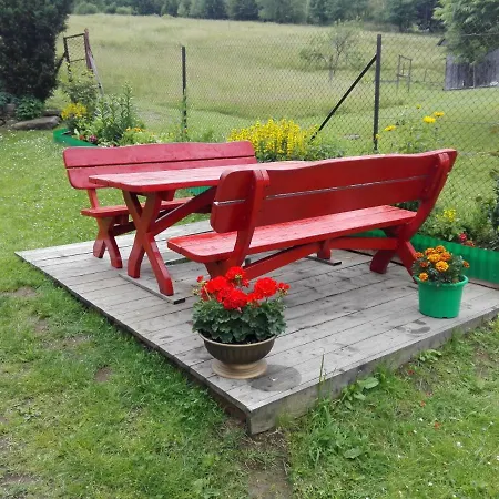 ホームステイ U Piotrka